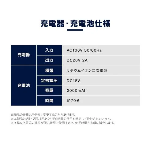 ������� �n���f�B�E�H�b�V���[ 2.2MPa �R�[�h���X �����g�p�\ �R���p�N�g �z���C�g JHW-201_17