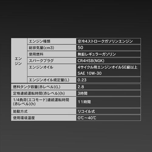 �C���o�[�^�[���d�@ �I�����W PGEI-09_19