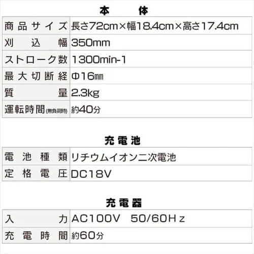 草刈機 剪定 ヘッジトリマー 軽量 18V 充電式 バッテリー付き JHT350_20
