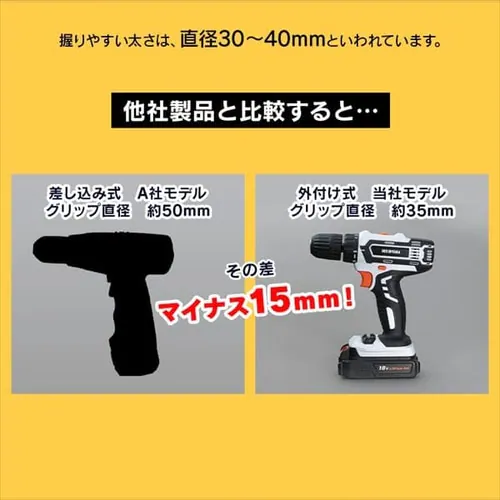 �d���h���C�o�[ 18V �[�d�� �o�b�e���[�t�� JCD25_10