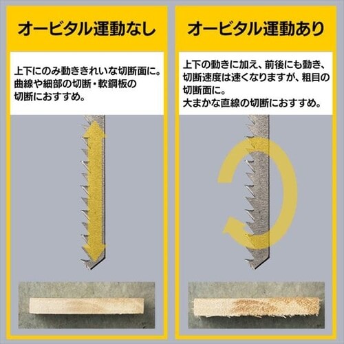  �d���m�R�M�� ���̂� �W�O�\�[ 18V �[�d�� �{�̂̂� JJS181-Z_13