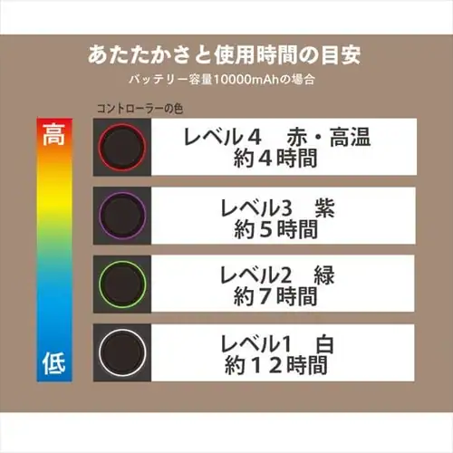 �q�[�g�E�F�A �C���i�[�x�X�g �����Y M�T�C�Y�@HW-01M-M-A �l�C�r�[_12