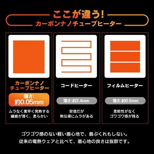 �q�[�g�E�F�A�A�E�g�h�A�x�X�g HW-01OD-LL-B �u���b�NLL _4