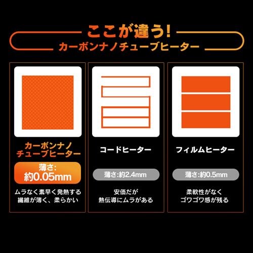 �A�E�g�h�A�q�[�g�N�b�V���� HW-OC4 �S5�F_4