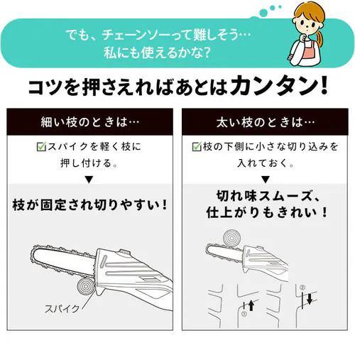 �[�d���|�[���`�F�[���\�[ 18V �y�o�b�e���[�t���zJPC1518_12