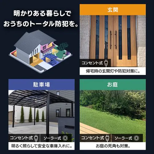 センサーライト 防犯 LED ACコンセント式 パールホワイト LSL-ACTN-2400_2