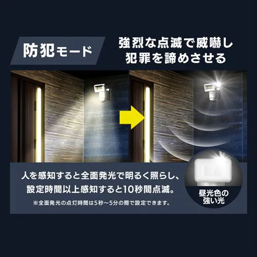 センサーライト 防犯 LED ACコンセント式 パールホワイト LSL-ACTN-2400_5