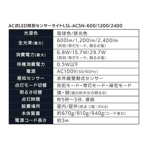 センサーライト 防犯 LED ACコンセント式 パールホワイト LSL-ACTN-2400_19