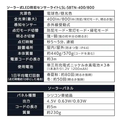センサーライト 防犯 LED ACコンセント式 パールホワイト LSL-ACTN-2400_21