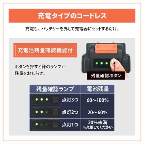 草刈機 芝刈り機 ハンディバリカン 18V 充電式 バッテリー付き 剪定