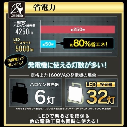 【訳あり】LEDベースライトAC式5000lm LWTL-5000BA _13