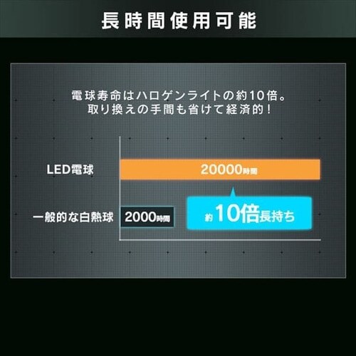 ���[�N���C�g LED �X�^���h���C�g �h�J ���O ��Ɠ� 5000lm LWTL-5000ST_9