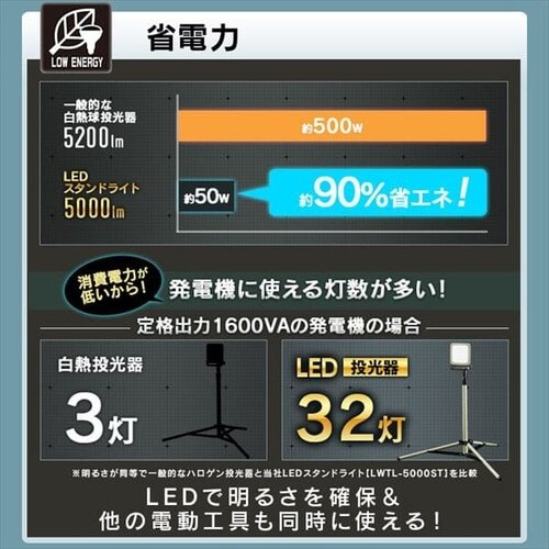 ワークライト LED スタンドライト 防雨 屋外 作業灯 5000lm LWTL
