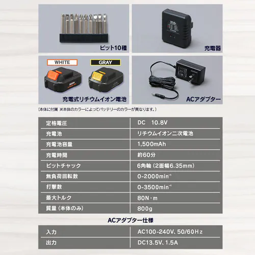 インパクトドライバー 10.8V 充電式 バッテリー付き JID80 ホワイト_14