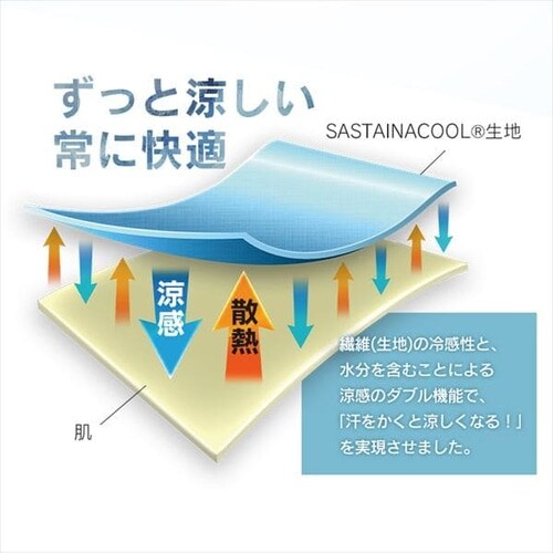 ZIP�|���t�F�C�X�K�[�h�Z�b�g FC22203-BKM �u���b�N M�T�C�Y_10