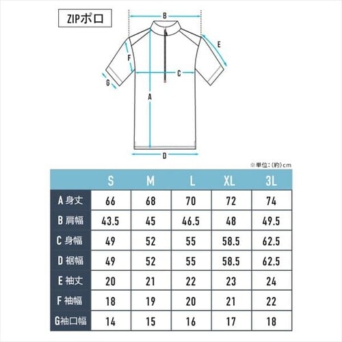 ZIP�|���t�F�C�X�K�[�h�Z�b�g FC22203-BKM �u���b�N M�T�C�Y_15