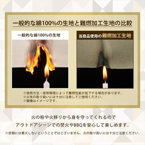 �t�@�C���[�v���[�t�J�o�[�I�[�� FC22106 �S3�F �S5�T�C�Y_8