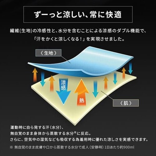 コンプレッションインナー FC22113-PRXL プリント XLサイズ_9