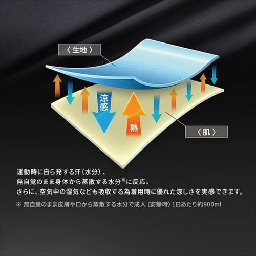 コンプレッションボトムス FC22114 全2色 全5サイズ_8