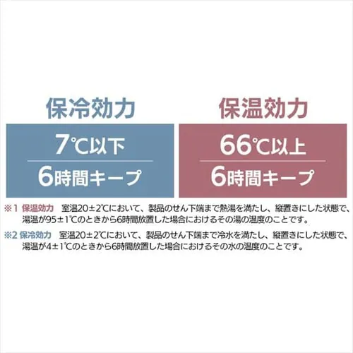 ���� 350ml �}�O�{�g�� �X�N�����[ �X�e�����X �ۗ� �ۉ� �}�C�{�g�� SM-S350 �y�[���O���[��_26