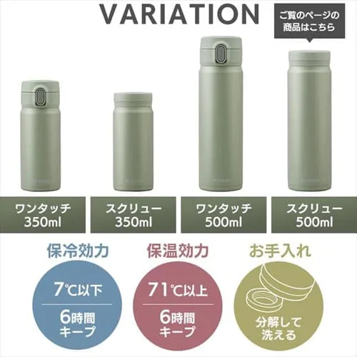 ステンレスマグボトル スクリュー SM-S500 全3色_2