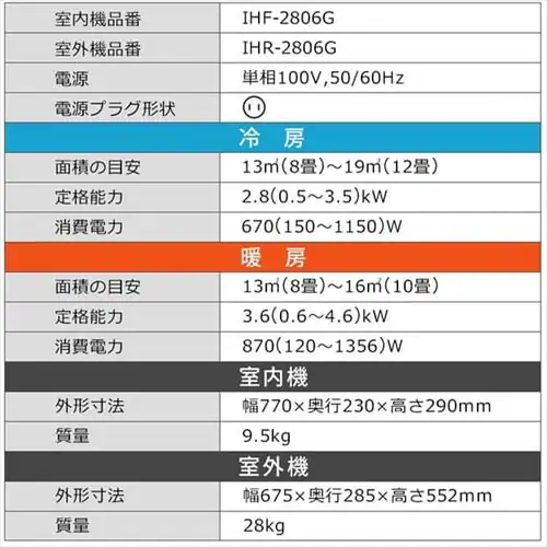 エアコン 10畳 2.8kw IHF-2806G【代引き不可】_14