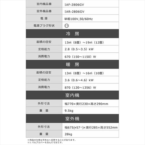 �G�A�R�� 10�� �������� 2.8kw 100V�Ή� IAF-2806GV�y������s�z_19