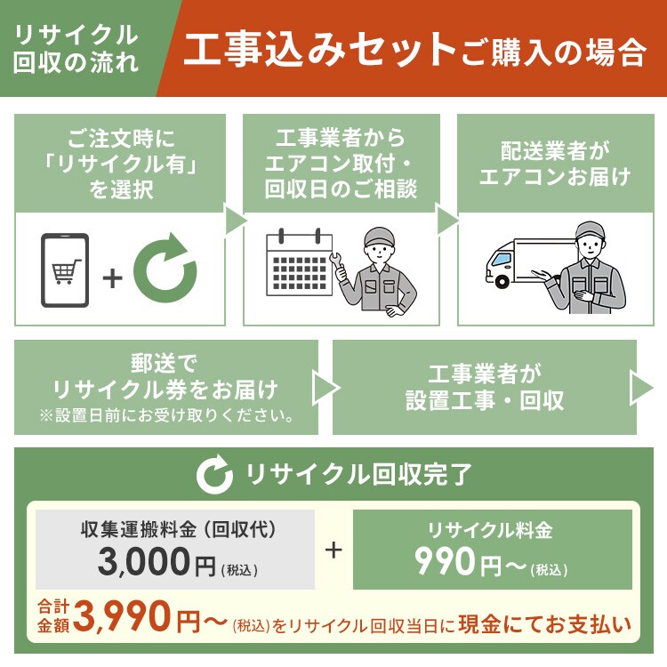 【保証３６５日】アイリス１４畳エアコン２０１９年洗浄済み IRIS OHYAMA（アイリスオーヤマ） エアコン 14畳 工事費込 14畳用 節電