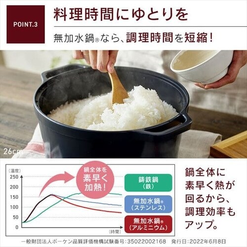 �� �������� 20cm IH/�K�X�ΑΉ� COTOCO MKSN-S20 �r�[�c���b�h_9