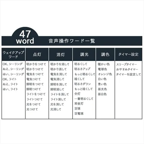 LED シーリングライト 12畳 調光 調色 音声操作 工具・工事不要 リモコン付き 5年保証 CEK-A12DLPSV_7