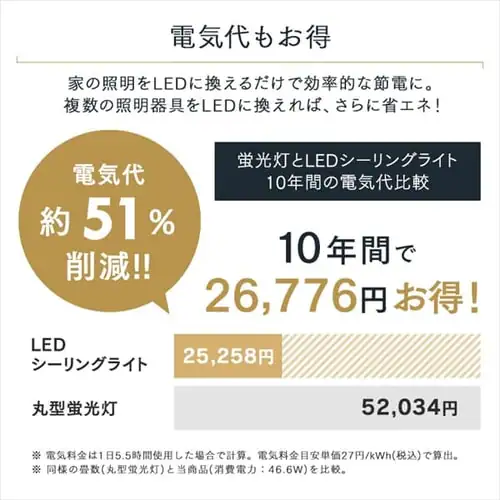 LED シーリングライト 12畳 調光 調色 音声操作 工具・工事不要 リモコン付き 5年保証 CEK-A12DLPSV_15