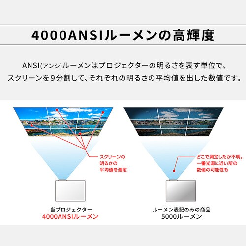 プロジェクター アイリスオーヤマ 大画面 レーザー 業務用 ビジネス