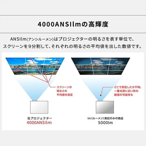 �v���W�F�N�^�[ WXGA 1280�~800 4000lm �Z�œ_ IP-AW400W�y������s�z_8