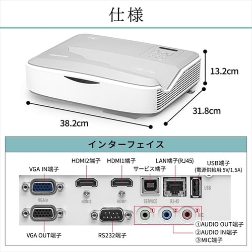 プロジェクター WXGA 1280×800 4000lm 短焦点 IP-AW400W【代引き不可