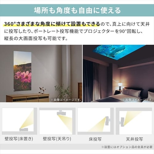 プロジェクター WUXGA 1920×1200 4500lm 超短焦点 IP-AU450W【代引き