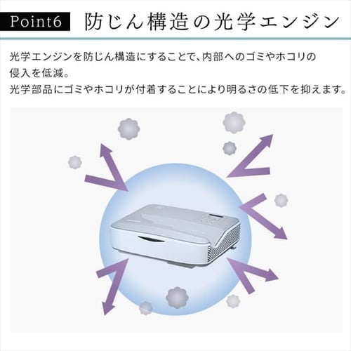 プロジェクター WUXGA 1920×1200 4500lm 超短焦点 IP-AU450W【代引き