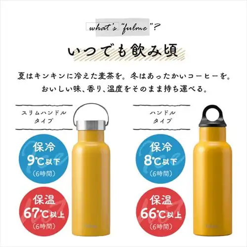 ���� 500ml fulme. �}�O�{�g�� �X�N�����[ �X�����n���h���t�� �ۗ� �ۉ� �}�C�{�g�� �^��f�M FM-SL500 �}�X�^�[�h�C�G���[_8