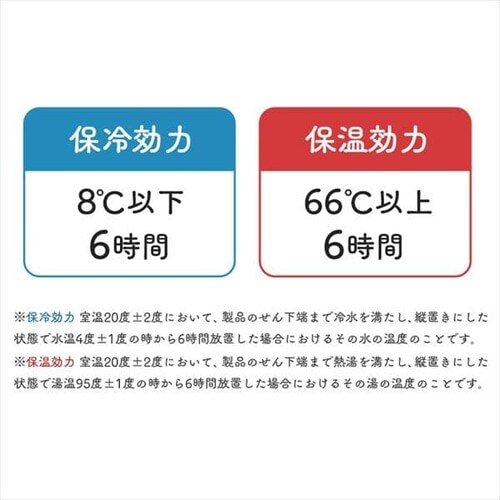 ���� 500ml fulme. �}�O�{�g�� �X�N�����[ �X�����n���h���t�� �ۗ� �ۉ� �}�C�{�g�� �^��f�M FM-SL500 �}�X�^�[�h�C�G���[_18