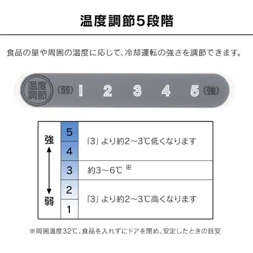 �①�� 80L ���X���� ���^ �Z�J���h�①�� ��������� 1�h�A ��35.6cm IRSN-8A-W �z���C�g�y������s�z_10