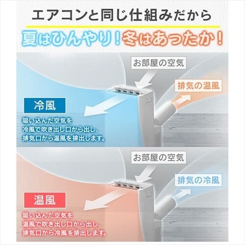 �y�󂠂�z�|�[�^�u���N�[���[  7�`10�� airwill ��g  IPA-2822GH_8