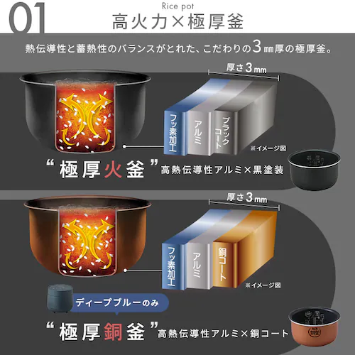 炊飯器 3合 マイコン式 50銘柄炊き KRC-MGA30-DA 極厚銅釜 ディープブルー_6