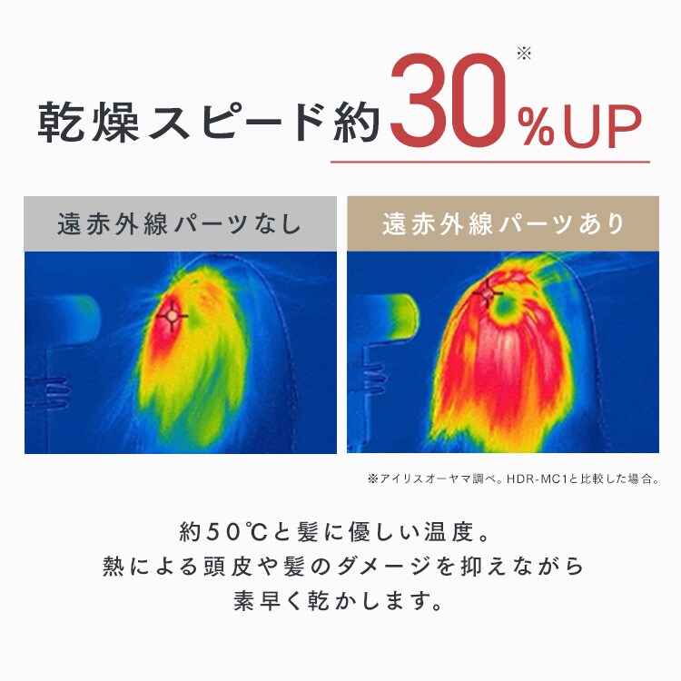 MiCOLA イオンドライヤー ダメージケアモデル 遠赤外線 HDR-M202-H