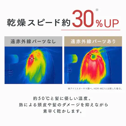 MiCOLA イオンドライヤー ダメージケアモデル 遠赤外線 イオンドライヤー HDR-M202-N ネイビー_5