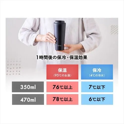 �^���u���[ 470ml �W�� �X�e�����X �ۗ� �ۉ� �}�C�{�g�� Cafe Days NCD-L470 �z���C�g_10