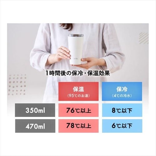 �^���u���[ 470ml �W�� �X�e�����X �ۗ� �ۉ� �}�C�{�g�� Cafe Days NCD-L470 �z���C�g_11