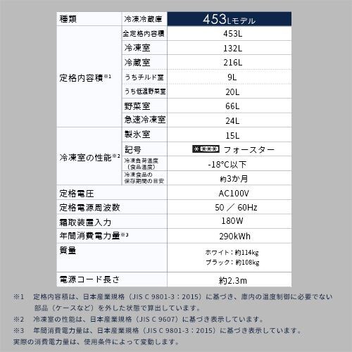 アウトレット品】【設置無料】 冷蔵庫 453L 自動霜取り 大容量冷凍室