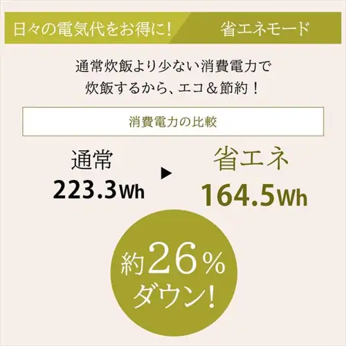 炊飯器 5.5合 IH 50銘柄炊き RC-IKA50-W 極厚火釜 ホワイト _11