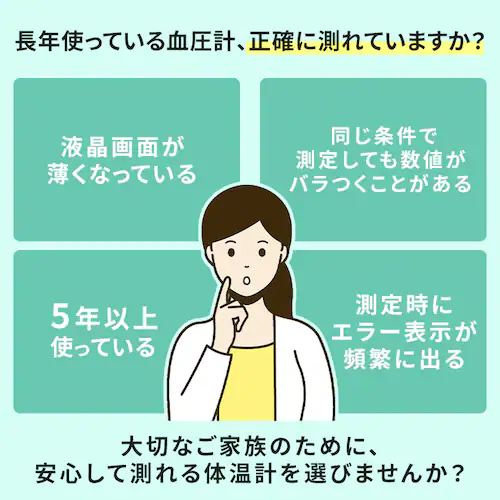 【2年保証】手首式血圧計_2