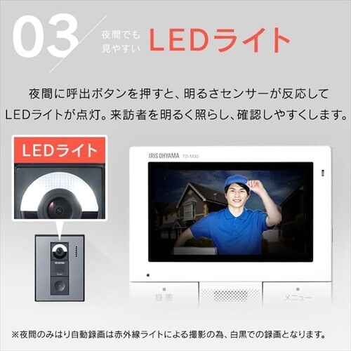 テレビドアホン TD-SM3010-WSH ホワイト/ガンメタリック H101001F