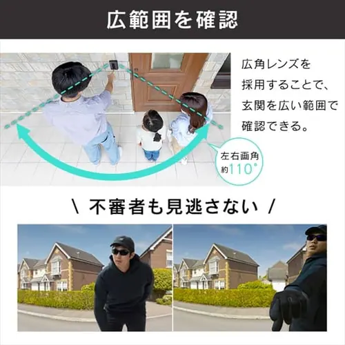 インターホン インターフォン 録画 自動録画 カメラ付き 広角レンズ 防犯 機械音声応答 4.3インチ ドアホン TD-SM3010-WSH_8